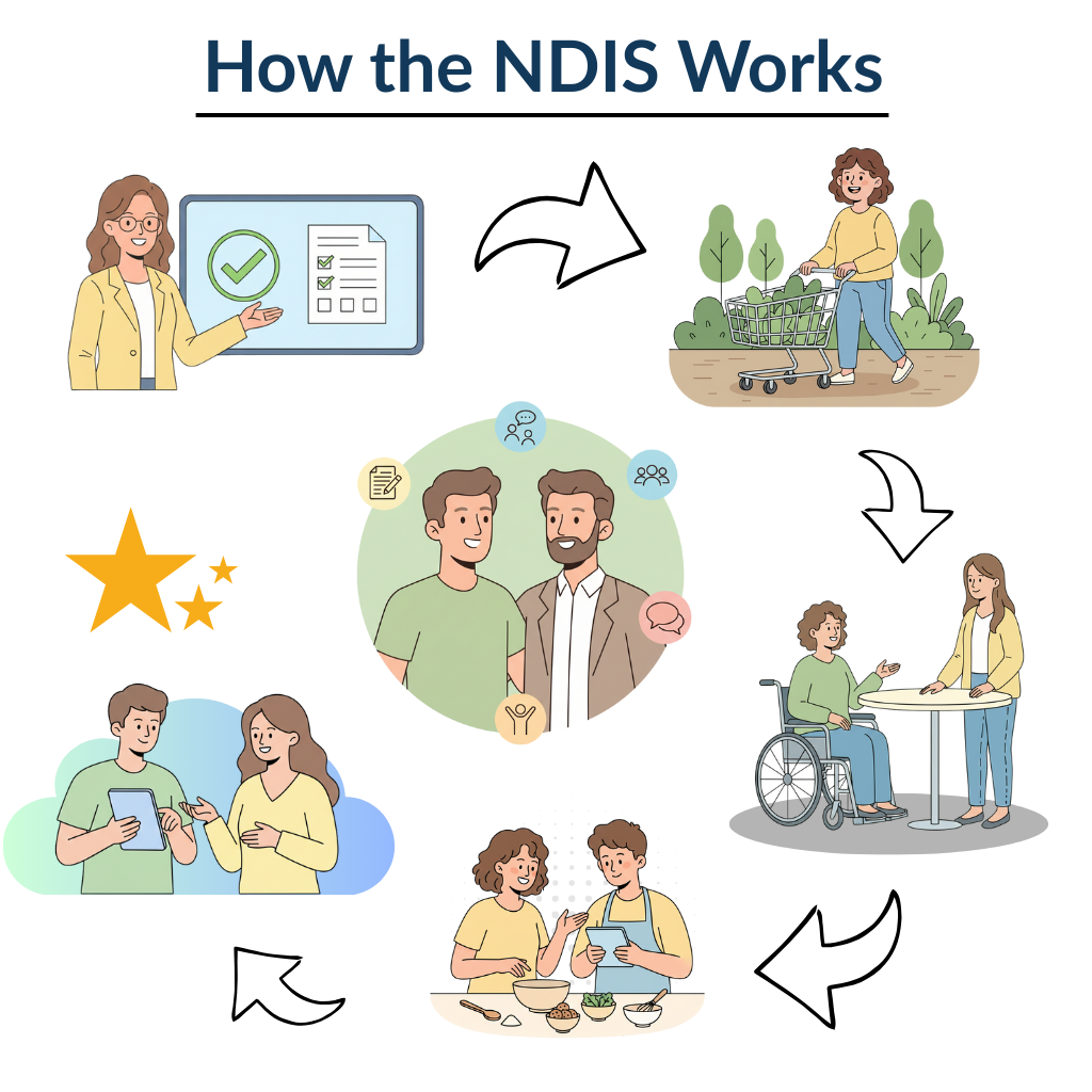 Older man in wheelchair